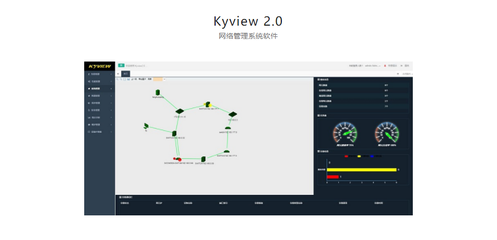  網(wǎng)絡(luò)管理軟件Kyview 2.0 網(wǎng)絡(luò)管理系統(tǒng)軟件
